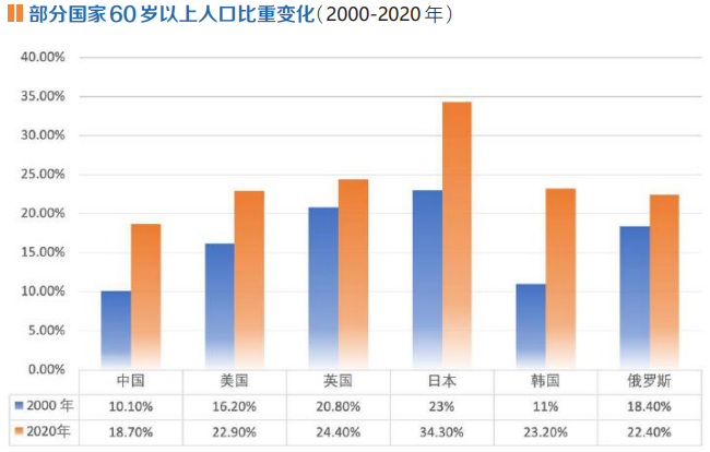 f2d5a7b7197fe446af6b2e21b496db87_640_wx_fmt=png&from=appmsg&wxfrom=5&wx_lazy=1&wx_co=1.png f2d5a7b7197fe446af6b2e21b496db87_640_wx_fmt=png&from=appmsg&wxfrom=5&wx_lazy=1&wx_co=1.png